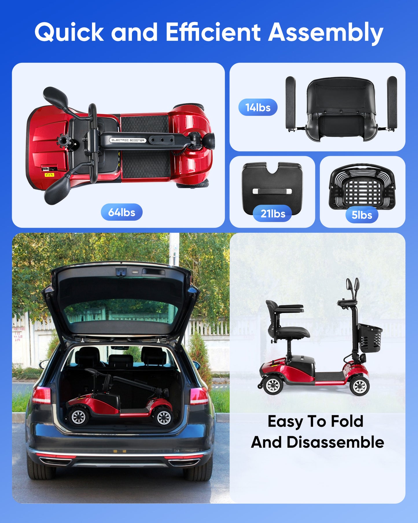 Ride and Slide Foldable Electric Mobility Scooter with Light and Basket – Compact 4-Wheel Travel Wheelchair for Easy Mobility and Perfect Christmas Gift
