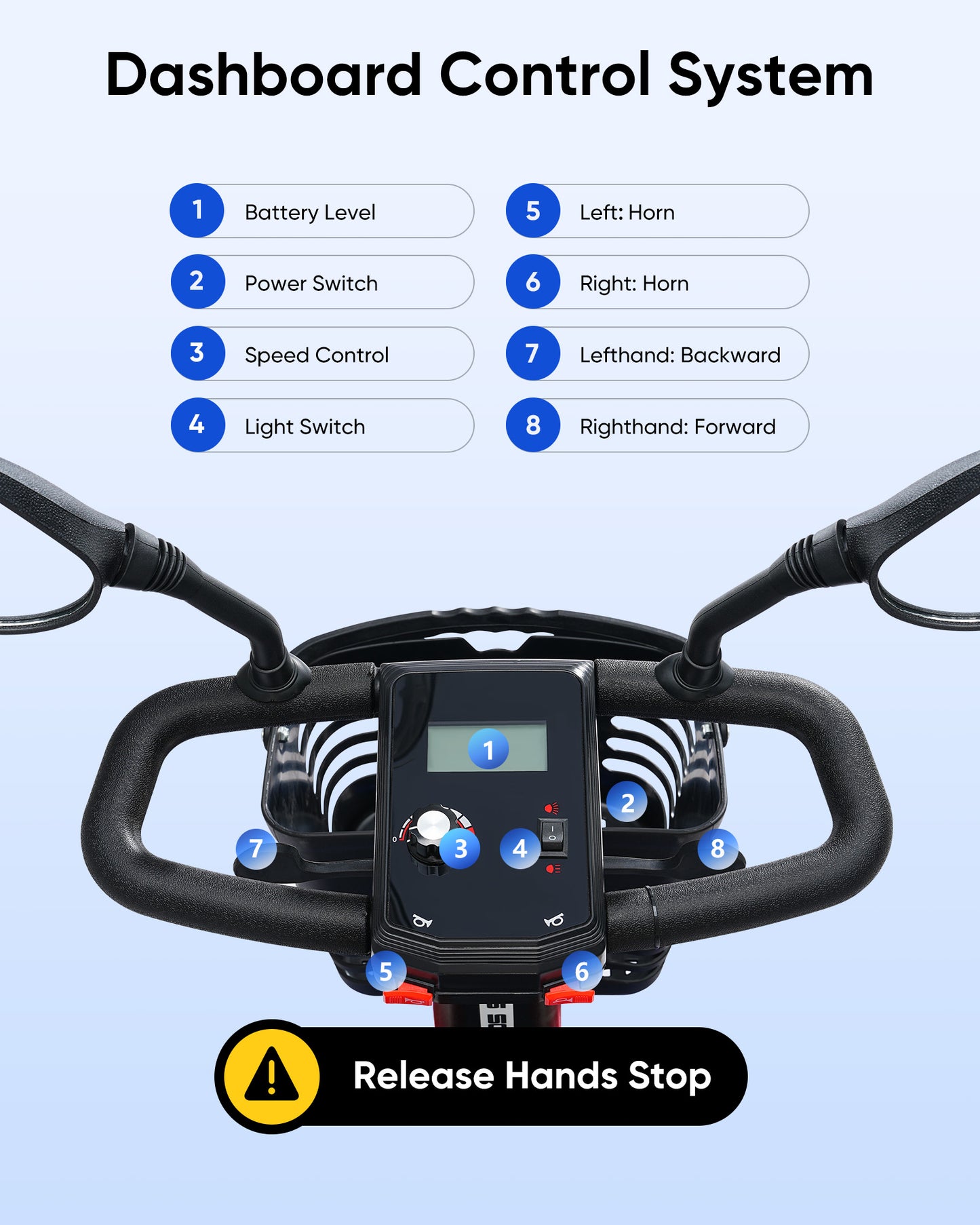 Ride and Slide Foldable Electric Mobility Scooter with Light and Basket – Compact 4-Wheel Travel Wheelchair for Easy Mobility and Perfect Christmas Gift