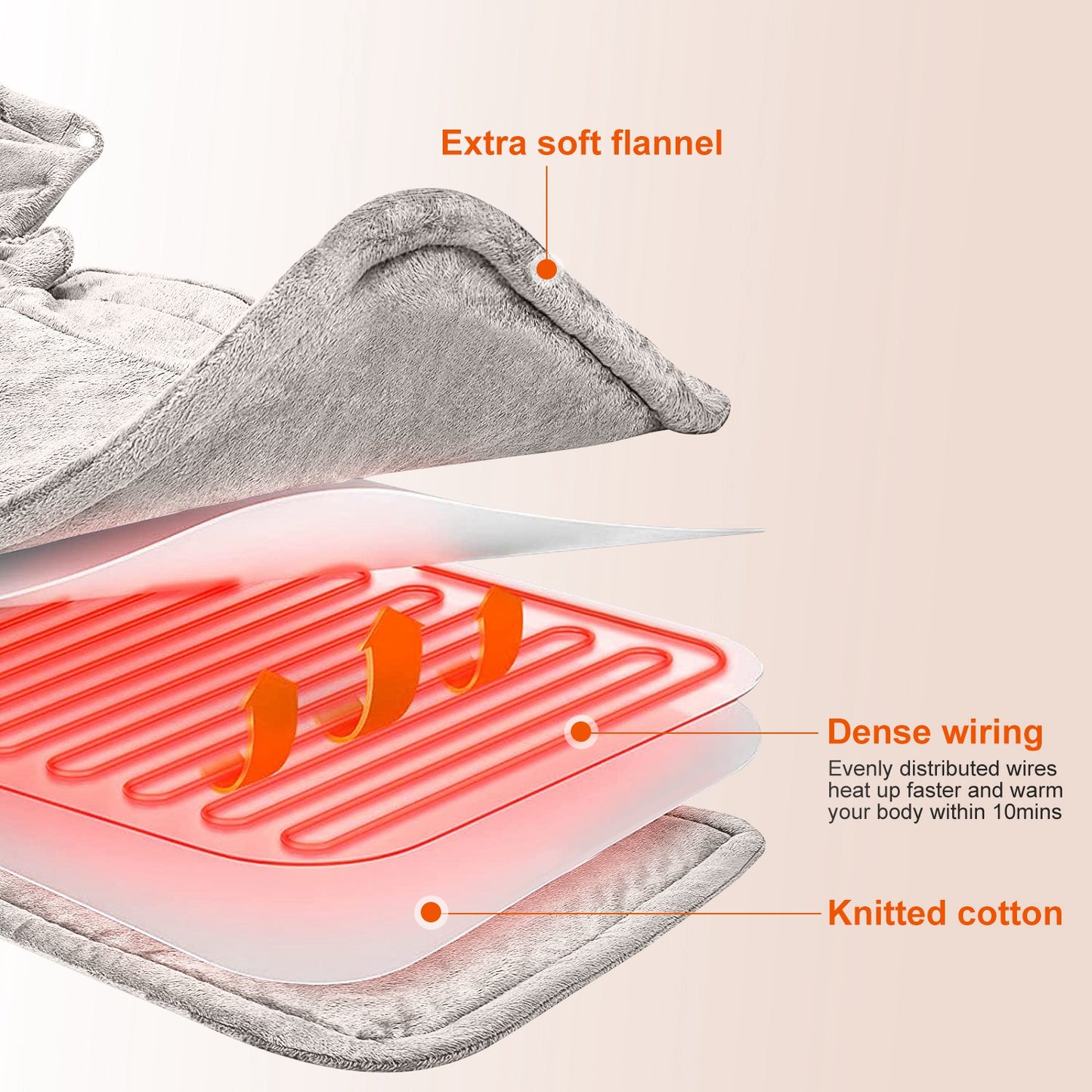 Health & Beauty 22.4x16.3in Large Weighted Heating Pad for Neck and Shoulders Electric Fast Heating Mat Neck Wrap Cushion Pain Relief with 6 Temperature Settings 4 Timer Modes Machine Washable