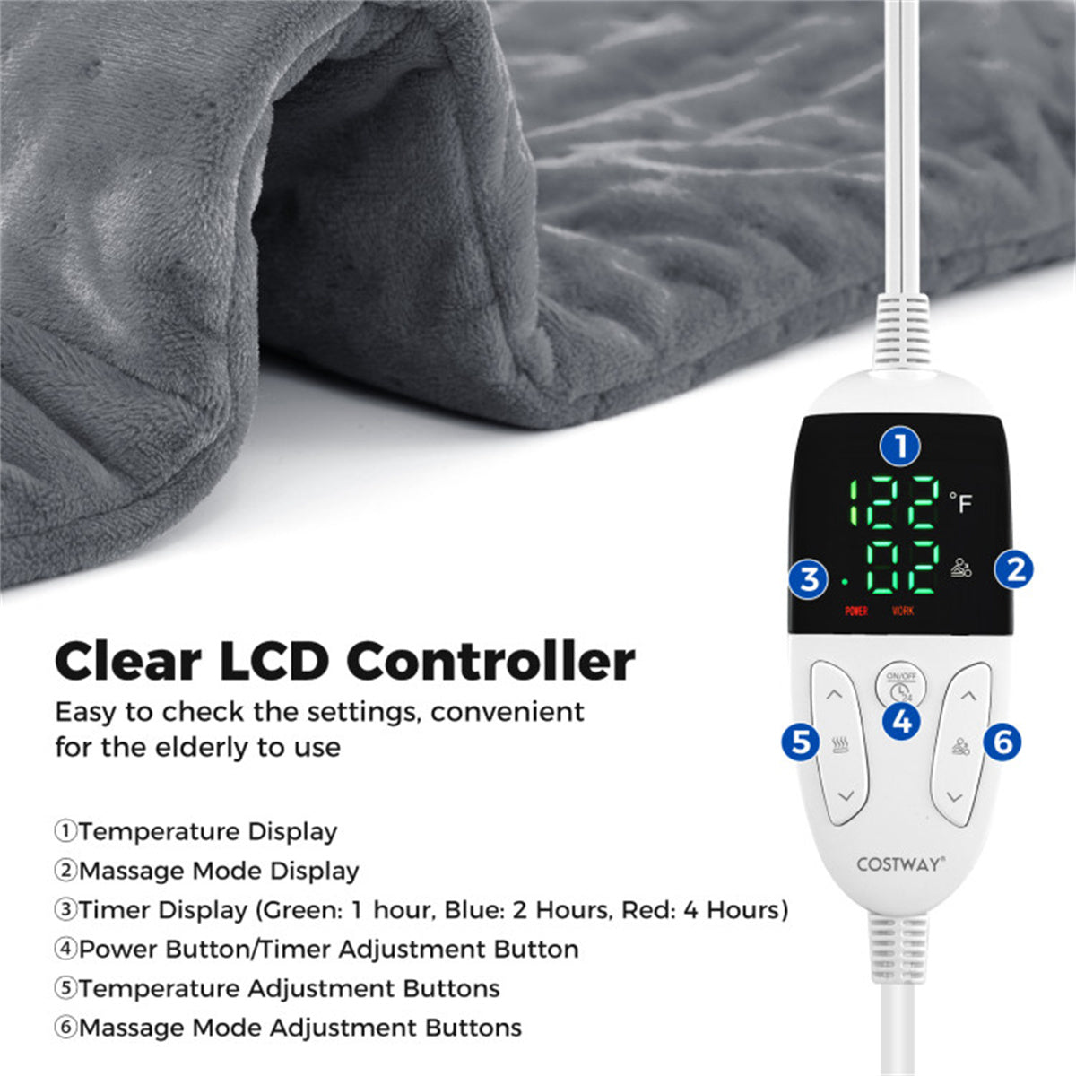Health & Beauty Gray Electric heated pad is equipped with 2 small massagers interior