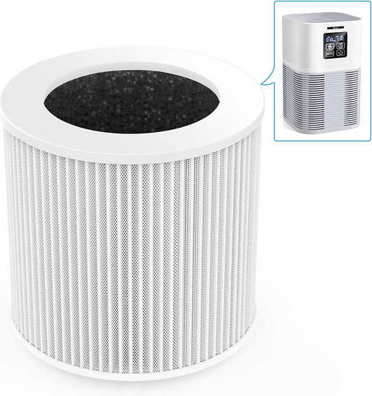 Household Appliances Air Purifier A1 Replacement Filter, H13 True HEPA Air Cleaner Filter（FBA仓发货，亚马逊禁售）