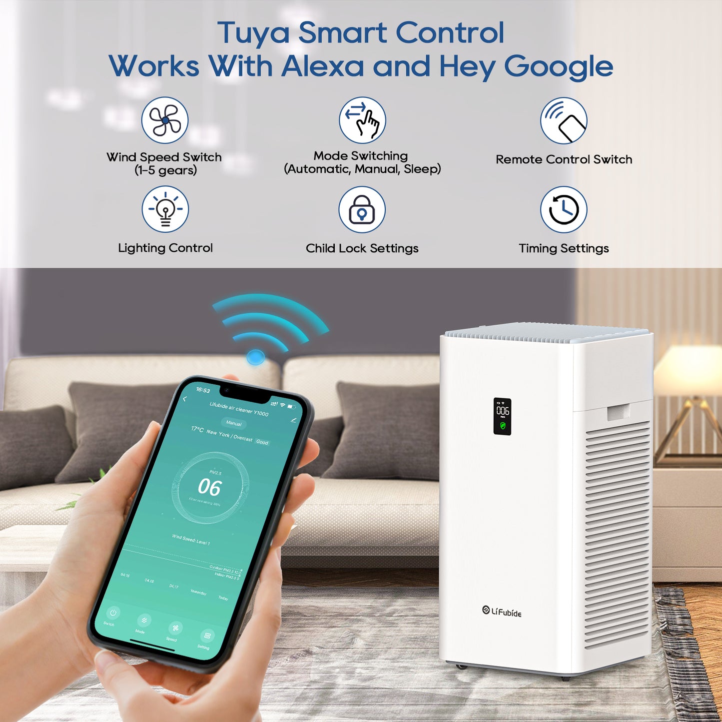 Household Appliances Lifubide Large Room Air Purifier, H13 True HEPA,4555 Sq.Ft Coverage,24dB Low Noise For Bedroom,Removal Of 99.99% 0.01 Microns Particles, Pet Dander Smoke Odor Dust,PM2.5 Monitor, Smart Air Purifiers