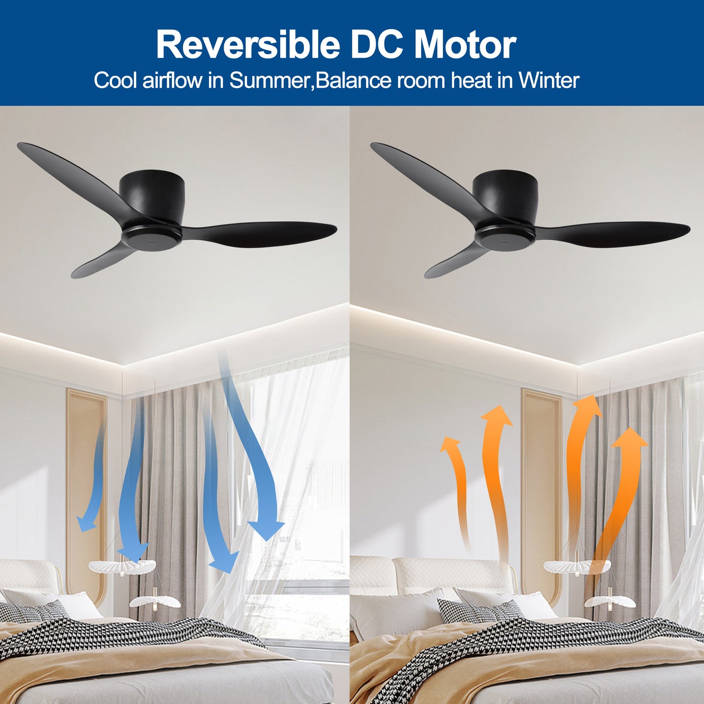 Household Appliances 42" Flush Mount Ceiling Fan without  light,  3 Reversible Blades, with 6 Speeds Reversible DC Motor,Low Profile  Ceiling Fan with no light for Living Room Kitchen Bedroom