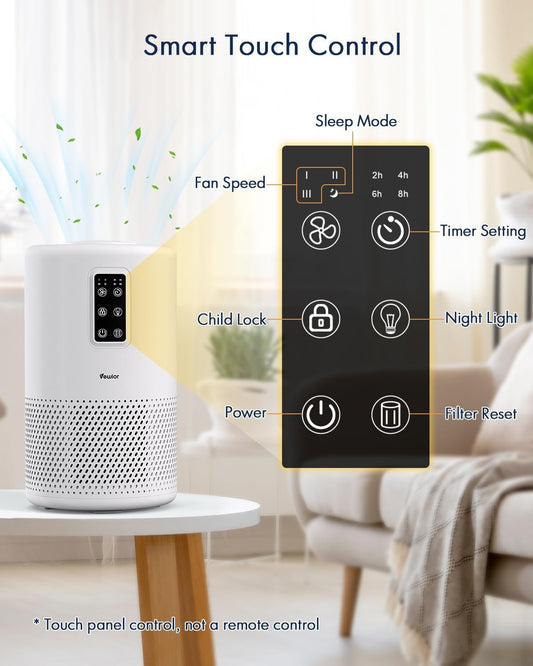 Household Appliances Air Purifiers for Home Large Room up to 1400ft², VEWIOR H13 True HEPA Air Purifier with Scented Sponge, Sleep Mode, Timer for Wildfire Smoke Pet Dust Pollen Odors