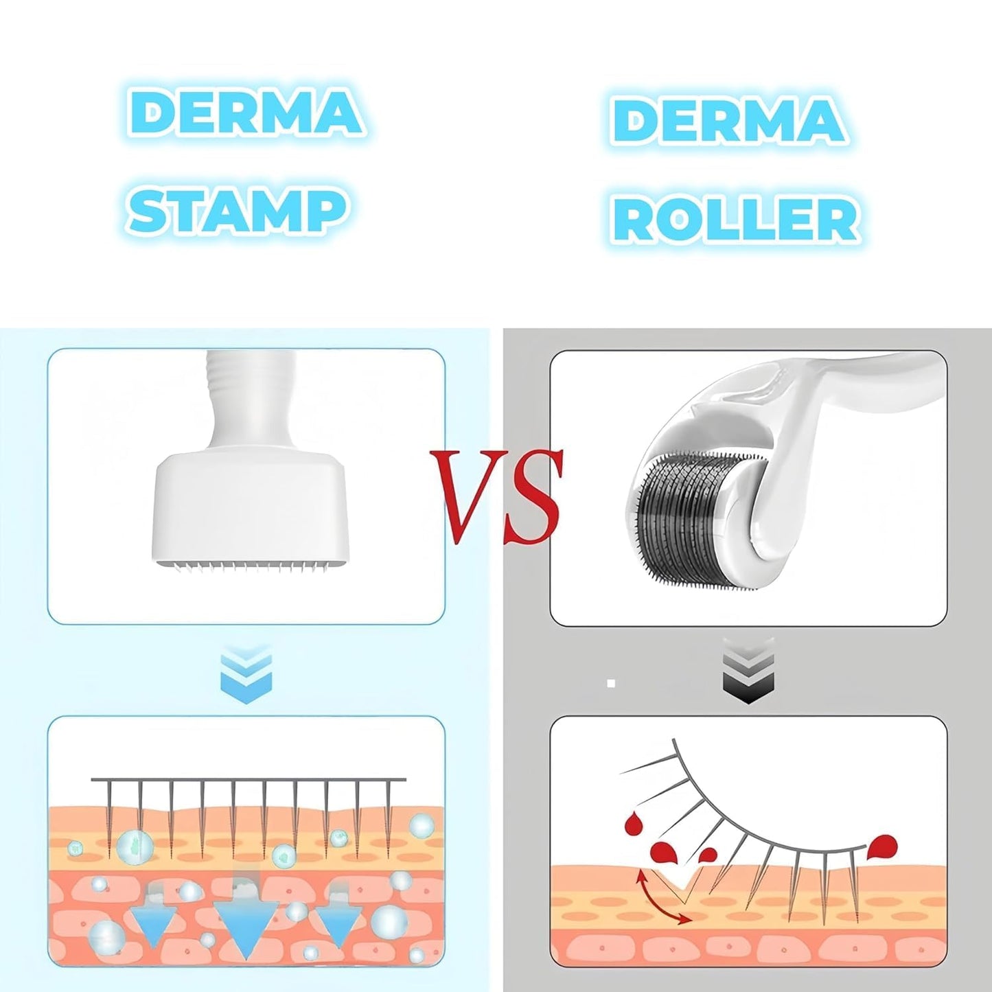 Health & Beauty Microneedles Derma Roller - Microneedling Stamp 0.25 mm, Micro Needle Skin Care Tool for Men and Women Home Use - White